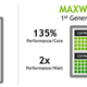 Illustration for article titled Nvidia's First Maxwell Card Is a Power-Sipping Screamer